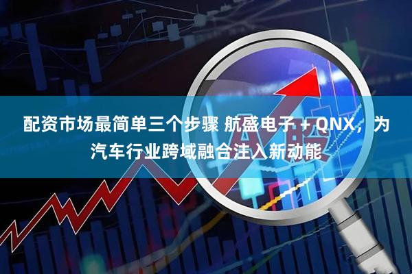 配资市场最简单三个步骤 航盛电子 + QNX，为汽车行业跨域融合注入新动能